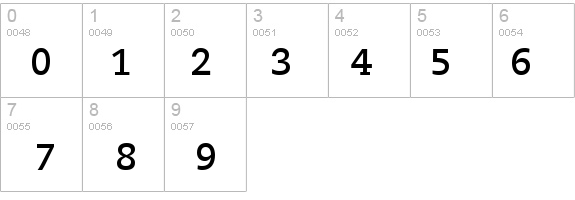 Caecilia LT Std 75 Bold details - Free Fonts at FontZone.net