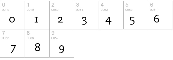Caecilia-RomanOsF details - Free Fonts at FontZone.net