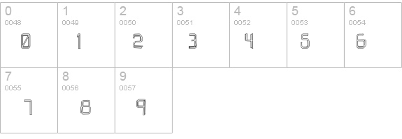 caffeen details - Free Fonts at FontZone.net