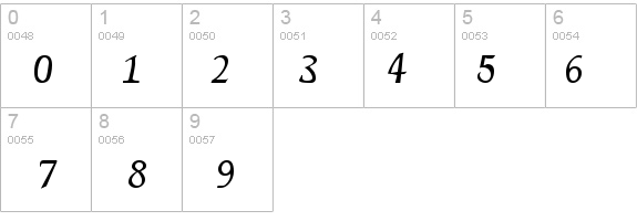 Cal Deloise details - Free Fonts at FontZone.net