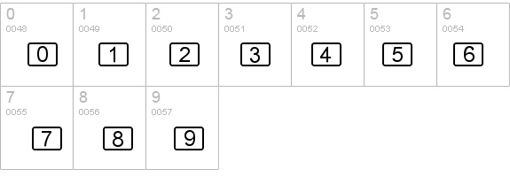 Calc QE details - Free Fonts at FontZone.net