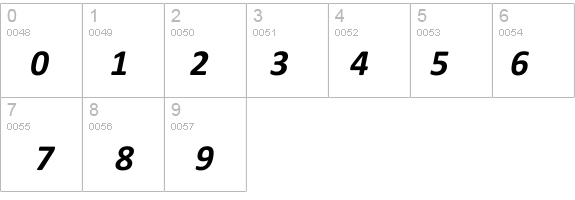 Calibri Bold Italic details - Free Fonts at FontZone.net