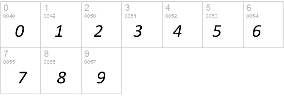 Calibri Italic details - Free Fonts at FontZone.net