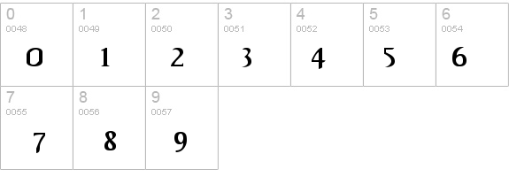 CaligulaA details - Free Fonts at FontZone.net