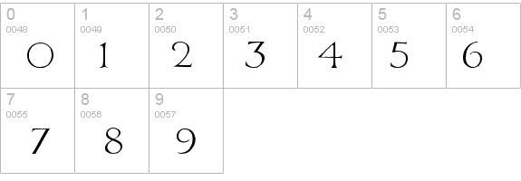 CaligulaDodgy details - Free Fonts at FontZone.net