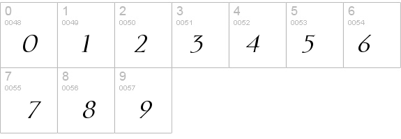 Cally 721 Italic details - Free Fonts at FontZone.net