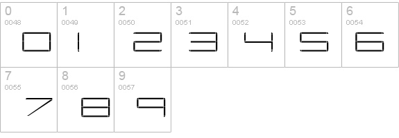 Capacitor regular details - Free Fonts at FontZone.net