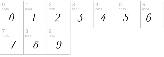 CapatolaSSK Italic details - Free Fonts at FontZone.net