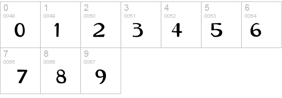 CarawayBold details - Free Fonts at FontZone.net