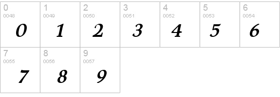 Carmine Bold Italic details - Free Fonts at FontZone.net