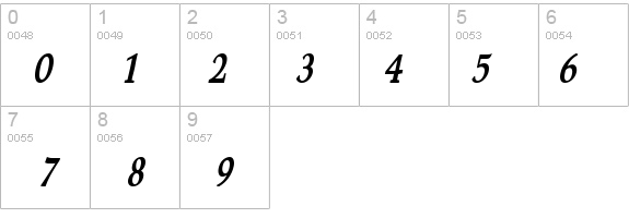 Carmine-Condensed Bold Italic details - Free Fonts at FontZone.net