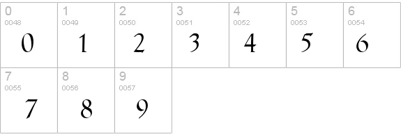 Catull Regular details - Free Fonts at FontZone.net