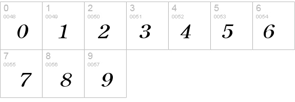 Cento Italic details - Free Fonts at FontZone.net