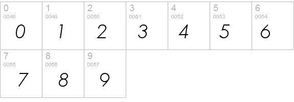 Century Gothic Italic details - Free Fonts at FontZone.net