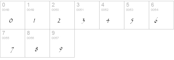 Chalk-Condensed Italic details - Free Fonts at FontZone.net