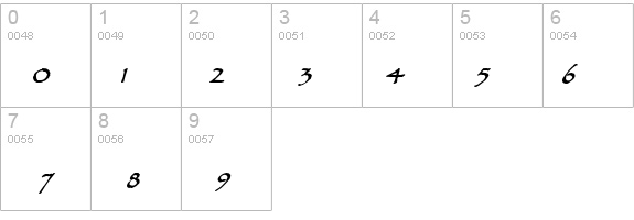 Chalk-Extended Bold Italic details - Free Fonts at FontZone.net