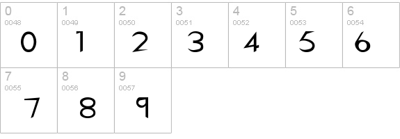 Charlie_Chan details - Free Fonts at FontZone.net
