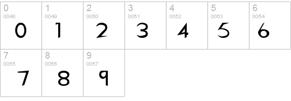 CharlieChan Regular details - Free Fonts at FontZone.net