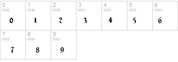 Charterwell Bold details - Free Fonts at FontZone.net