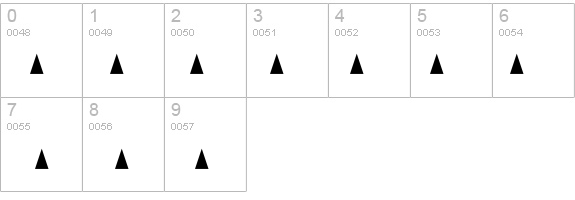 Charting details - Free Fonts at FontZone.net