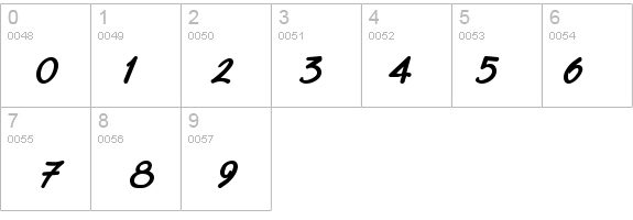 Chasm Italic details - Free Fonts at FontZone.net