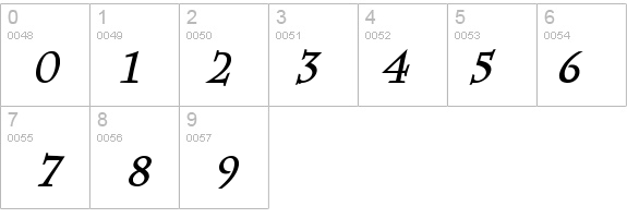 Chaz Bold Italic details - Free Fonts at FontZone.net