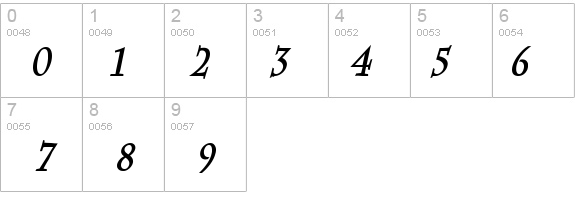 Chaz-Condensed Bold Italic details - Free Fonts at FontZone.net
