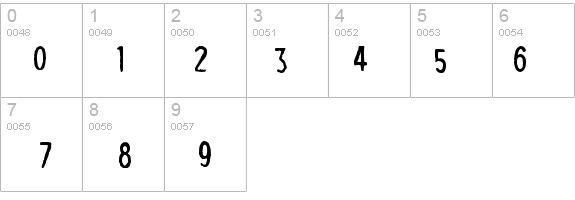 CheapskateFill details - Free Fonts at FontZone.net