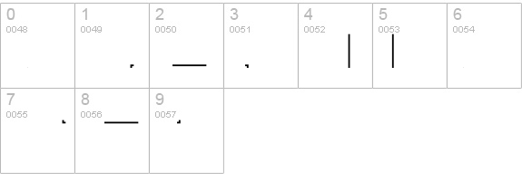 Chess Mediaeval details - Free Fonts at FontZone.net