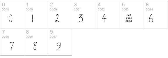 chester eval details - Free Fonts at FontZone.net