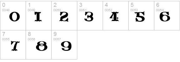 ChickenFarm details - Free Fonts at FontZone.net