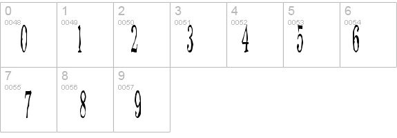 ChillyMoe details - Free Fonts at FontZone.net