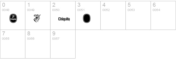 Chiquita Normal details - Free Fonts at FontZone.net