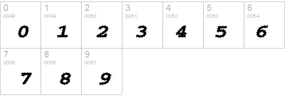 Chisel-Spiked-Extended Italic details - Free Fonts at FontZone.net