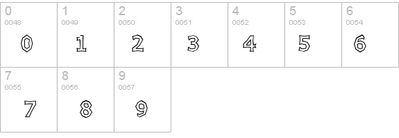 Chizzler Bold Outline details - Free Fonts at FontZone.net