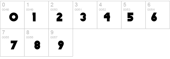 Chlorinap details - Free Fonts at FontZone.net