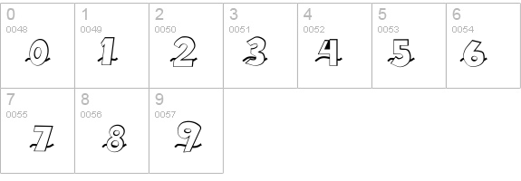 Chlorinej details - Free Fonts at FontZone.net