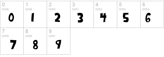 Chrysalis Filled details - Free Fonts at FontZone.net