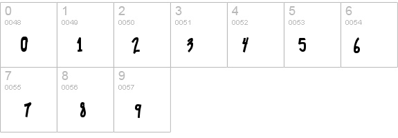 Chunkmuffin details - Free Fonts at FontZone.net