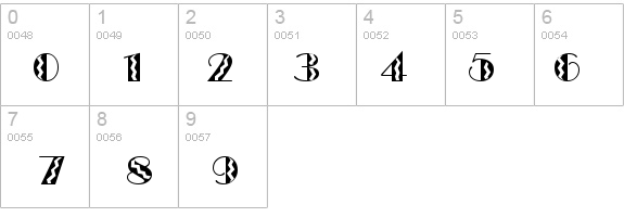 Circus details - Free Fonts at FontZone.net
