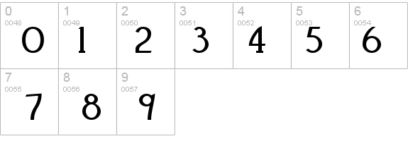 Claritty_Bold details - Free Fonts at FontZone.net
