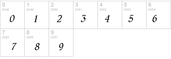 Clayton-Condensed Italic details - Free Fonts at FontZone.net