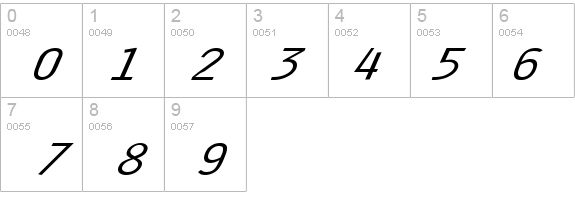 Clean-Extended Italic details - Free Fonts at FontZone.net