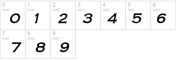 Cobalt Bold Italic details - Free Fonts at FontZone.net