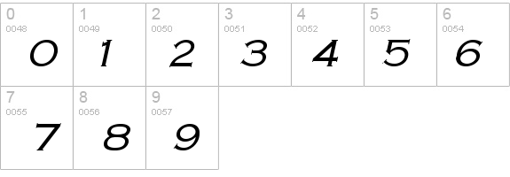 Cobalt Italic details - Free Fonts at FontZone.net