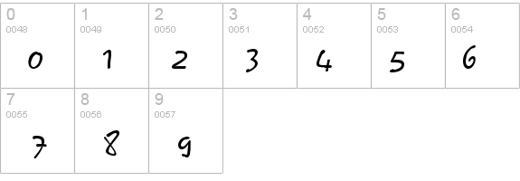 Comix Regular details - Free Fonts at FontZone.net