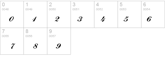 CommercialScript BT details - Free Fonts at FontZone.net