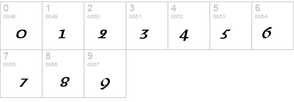 Comstare Italic details - Free Fonts at FontZone.net