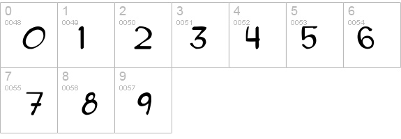 Concetta details - Free Fonts at FontZone.net