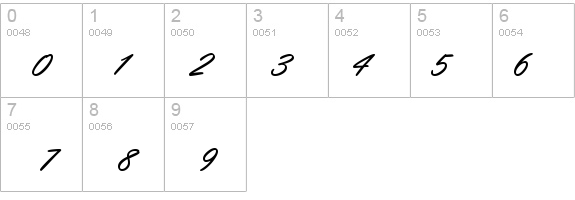 ConsulScriptSSK Bold details - Free Fonts at FontZone.net